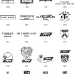 Suite chronologique des logos Tissot de 1880 à 1999 montrant l’évolution de l’identité visuelle de la marque suisse.